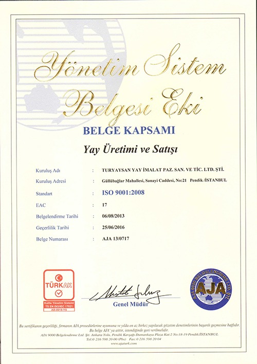 ISO 9001:2008 Belge Eki